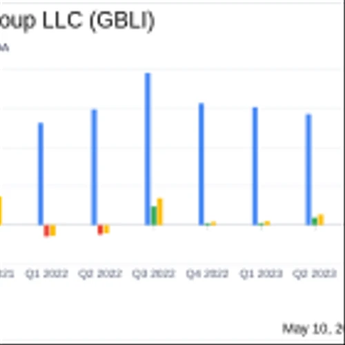 Global Indemnity Group LLC Reports Strong First Quarter 2024 Earnings, Surpassing Analyst Estimates