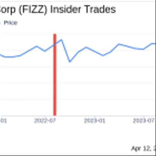 Director Cecil Conlee Sells 12,000 Shares of National Beverage Corp (FIZZ)