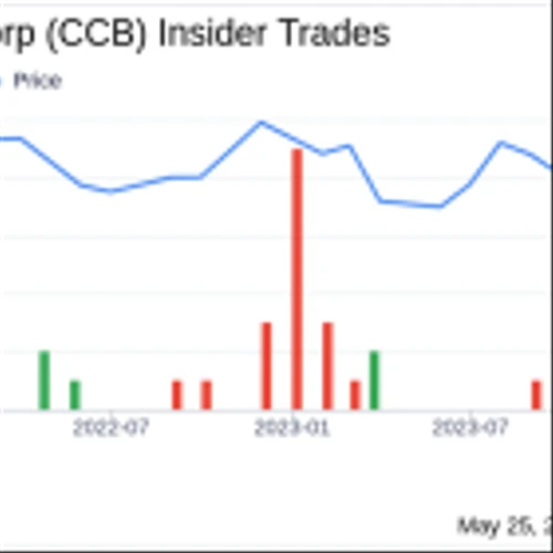 Insider Sale: CFO Joel Edwards Sells Shares of Coastal Financial Corp (CCB)
