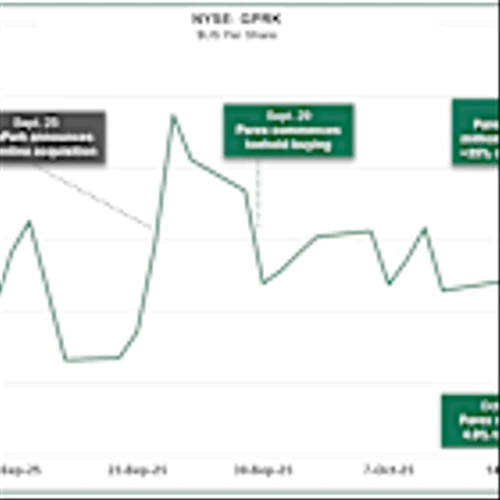 Parex Resources Announces Its Proposal to Acquire GeoPark and an 11.8% Ownership Position
