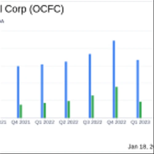 OceanFirst Financial Corp. Reports Mixed Annual Results Amidst Economic Headwinds