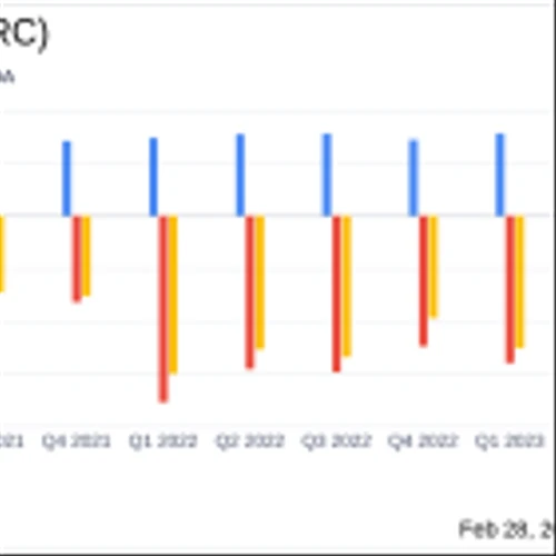 Digimarc Corp (DMRC) Reports Significant Growth in Subscription Revenue and Margin Expansion ...