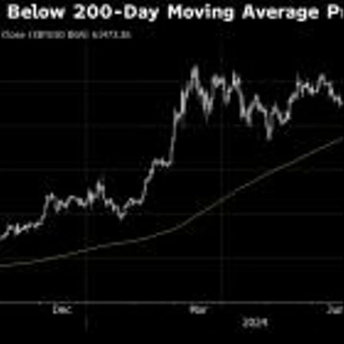 Bitcoin, Ether Tumble in the Biggest  Decline Since FTX Collapse