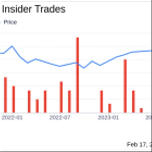 CorVel Corp CEO Michael Combs Sells 1,799 Shares