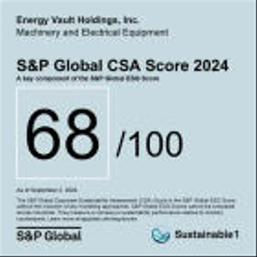 Energy Vault Achieves Highest 2024 ESG Score Among Energy Storage Companies in its Industry to Date from S&P Global Ratings