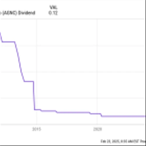 Better Dividend Stock: Omega Healthcare Investors vs. AGNC Investment