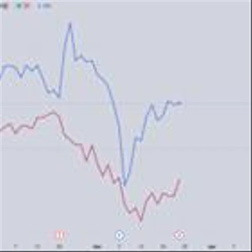 Bull of the Day: Primo Brands Corporation (PRMB)