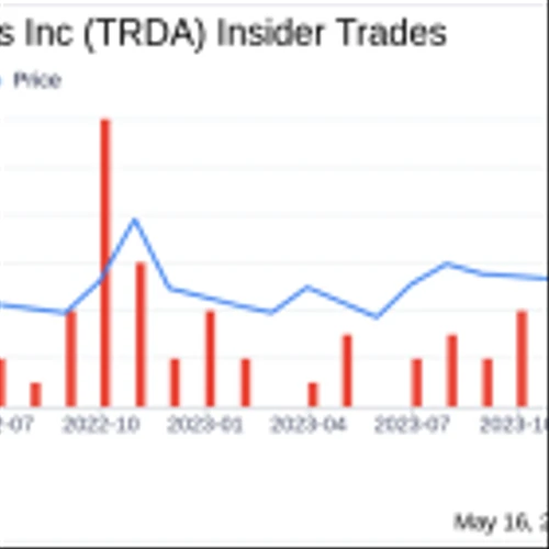 Director Peter Kim Acquires 25,000 Shares of Entrada Therapeutics Inc (TRDA)
