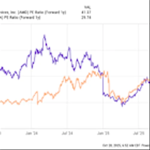 Prediction: AMD's Stock Could Soar on Nov. 4
