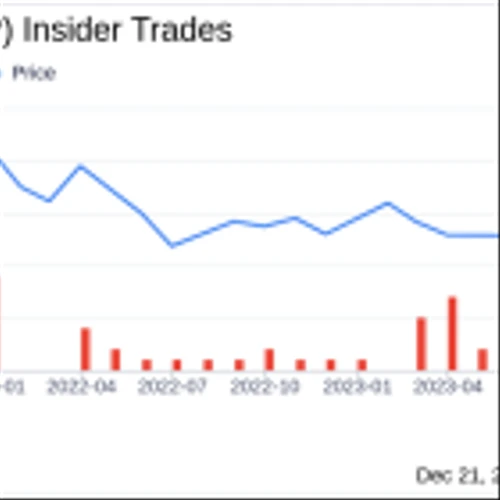 ZipRecruiter Inc President David Travers Sells 11,501 Shares