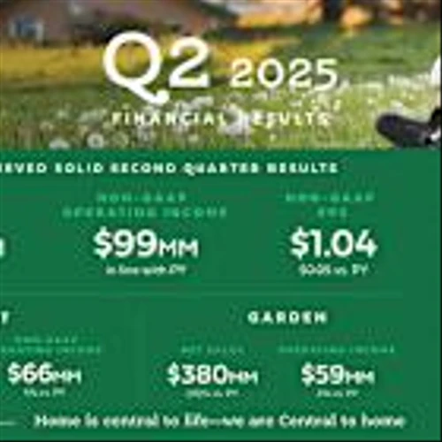 Central Garden & Pet Announces Q2 Fiscal 2025 Financial Results