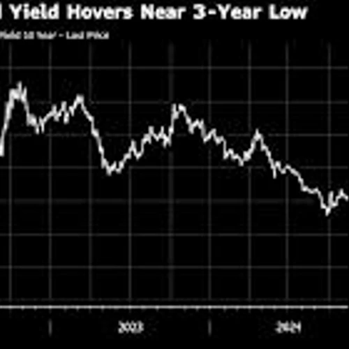 India’s Top Bond Fund Says Rally Is Peaking Despite Dovish Mood