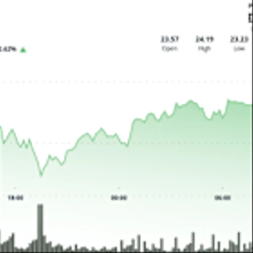 Chainlink's LINK Gains as DigiFT, UBS Fund Tokenization Pilot in Hong Kong