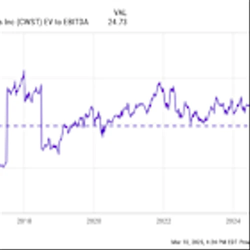 Meet the Monster Stock That Continues to Crush the Market -- Even Outperforming Top Stocks Such as Tesla, MicroStrategy, and Amazon