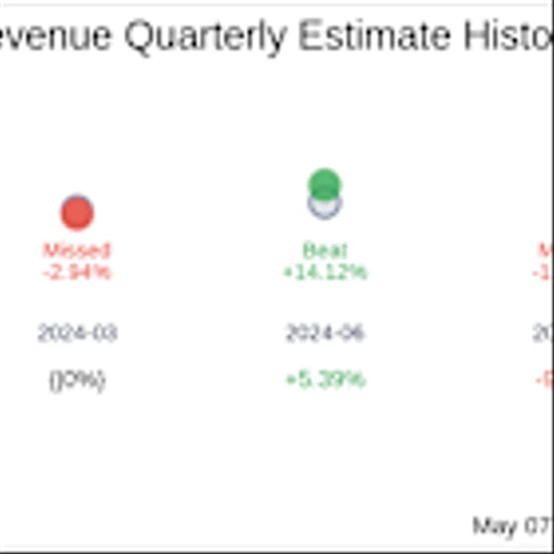 Rumble Inc (RUM) Q1 2025: Everything You Need to Know Ahead of Earnings