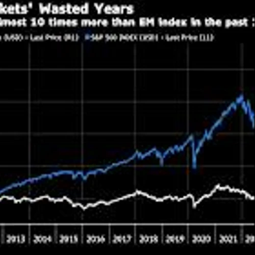 Wall Street Banks Bet on Emerging Markets After Wasted Years