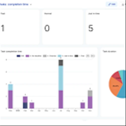 Smarter Reporting, Clearer Decisions: Bitrix24 BI Builder Simplifies Workflows