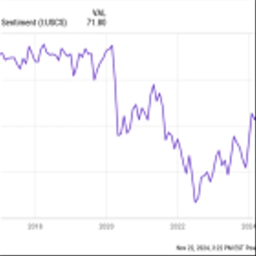 1 Reason to Keep an Eye on The Trade Desk Stock in 2025 Along With 2 Other Stocks