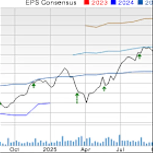 Viking Q4 Earnings & Revenues Surpass Estimates, Improve Y/Y