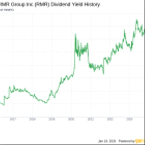 The RMR Group Inc's Dividend Analysis