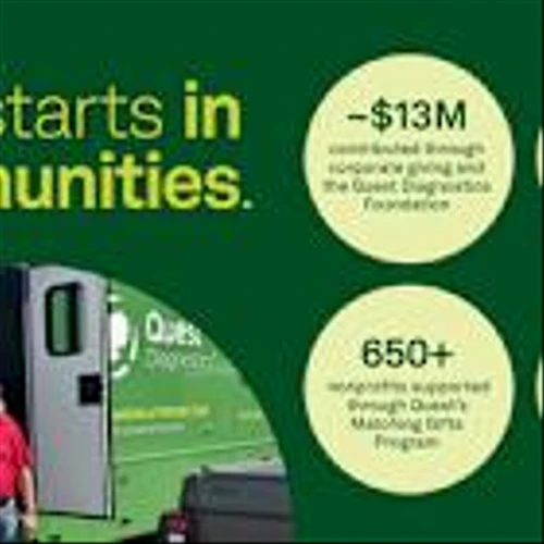 Quest Diagnostics Releases 2024 Corporate Responsibility Report