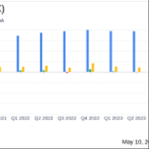 DHI Group Inc (DHX) Q1 2024 Earnings: Misses Revenue and Net Income Estimates