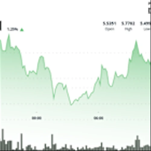 ICP Gains Ground as AI Buzz, Valour ETP Listing Boost Institutional Visibility