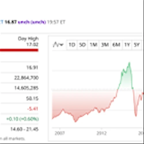 ET- A High-Yielding Energy Play to Target
