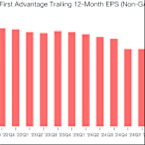 3 Reasons to Avoid FA and 1 Stock to Buy Instead