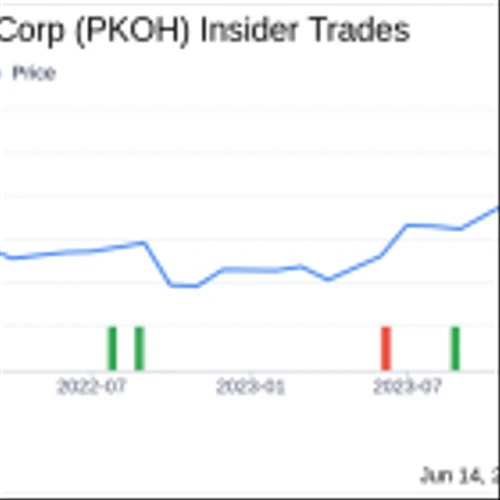 Insider Sale: Director Ronna Romney Sells 5,000 Shares of Park-Ohio Holdings Corp (PKOH)