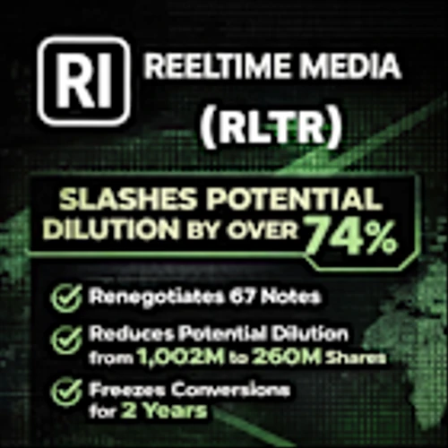 ReelTime Slashes Potential Dilution by Over 74% with Historic Capital Reset