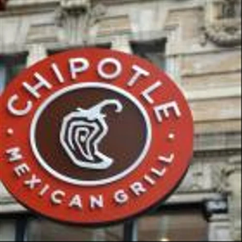 The Zacks Analyst Blog Highlights Arista Networks, Chipotle Mexican Grill, Netflix, DaVita and Royal Caribbean Cruises