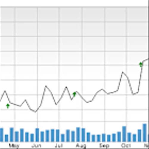 Halliburton Q4 Earnings Preview: Will Cost Cuts Drive a Beat?