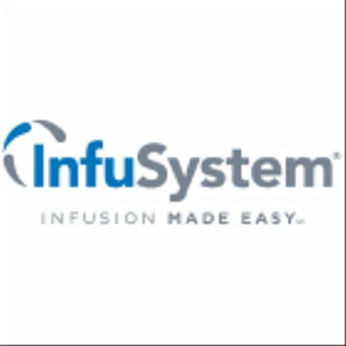 InfuSystem Holdings Inc (INFU) Reports 17% Growth in Q3 2023 Net Revenues, Net Income Increases ...