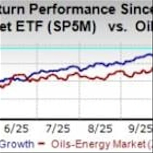 3 Energy Stocks Down 35% From Their Highs to Buy in 2026