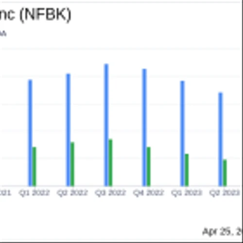 Northfield Bancorp Inc (NFBK) Q1 2024 Earnings: Aligns with Analyst EPS Projections Amidst ...