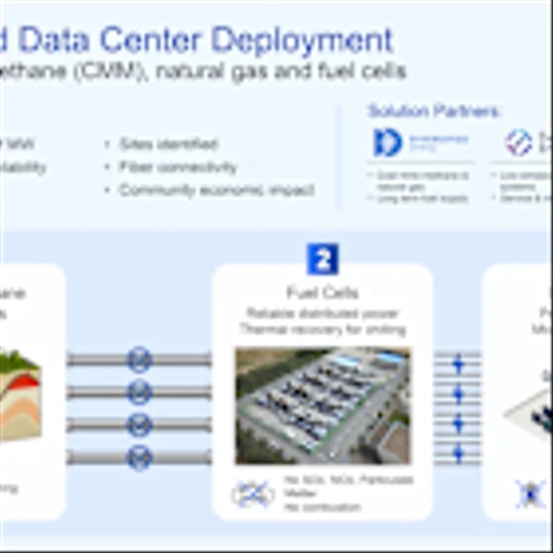 Diversified Energy, FuelCell Energy, and TESIAC Collaborate to Form an Acquisition and Development Company to Leverage Coal Mine Methane and Natural Gas for Off-Grid Data Center Power Projects