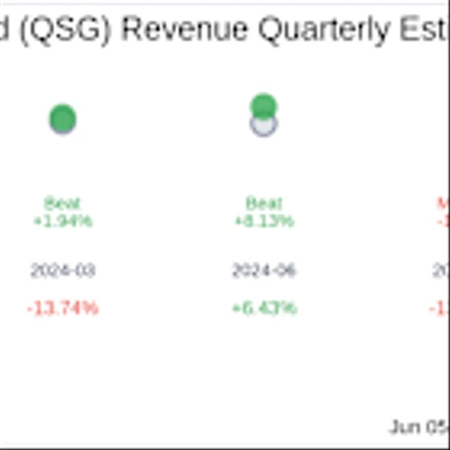 QuantaSing Group Ltd (QSG) Q3 2025 Earnings Report Preview: What to Expect