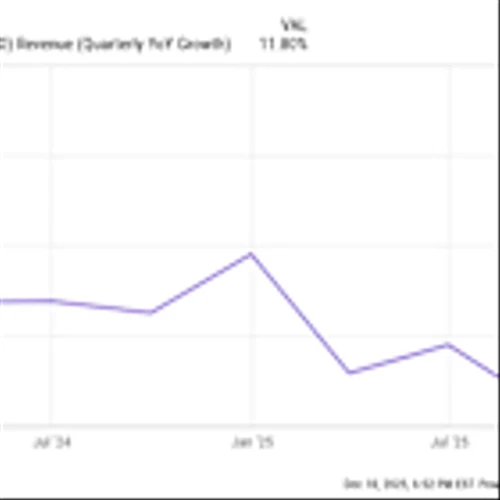 2 Predictions for Novo Nordisk in 2026