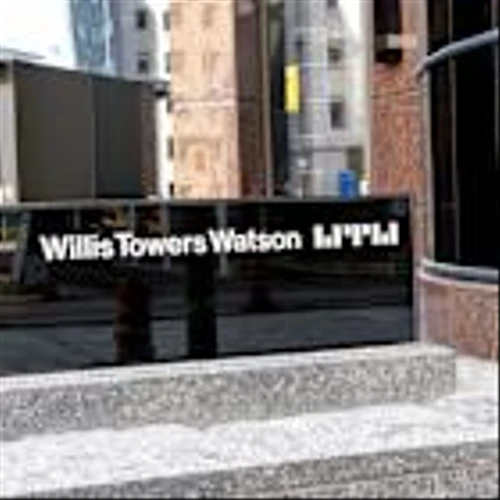 Do Wall Street Analysts Like Willis Towers Watson Stock?