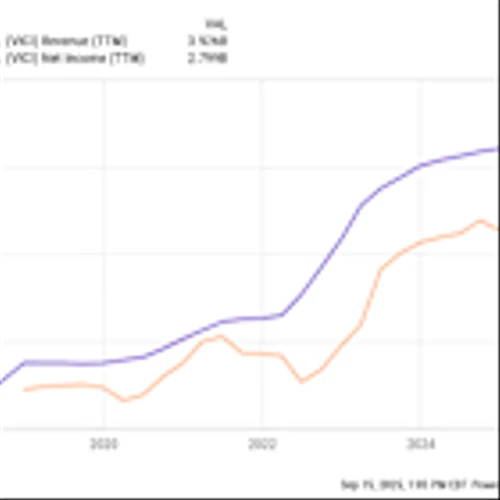 3 Dividend Stocks to Double Up on Right Now
