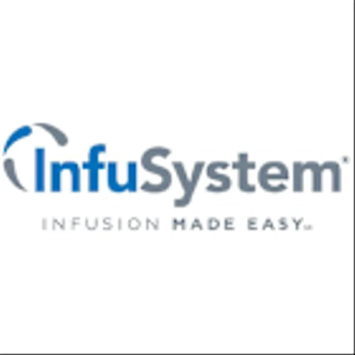 InfuSystems Holdings Inc (INFU) Q3 2025 Earnings Call Highlights: Record Revenue and Strategic ...