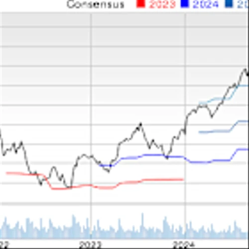 Bull of the Day: Intuitive Surgical (ISRG)