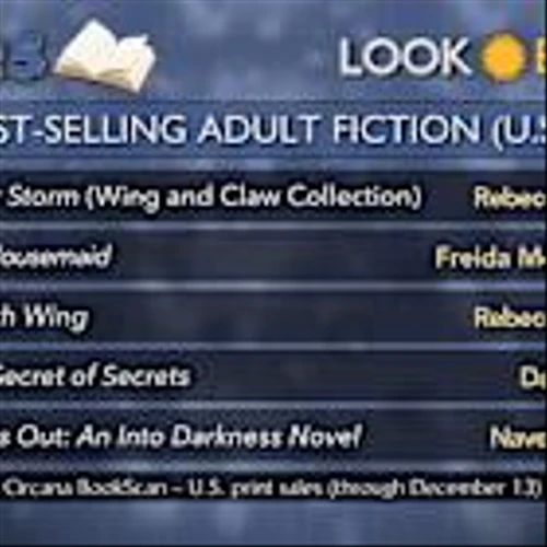 2025: The year's top books