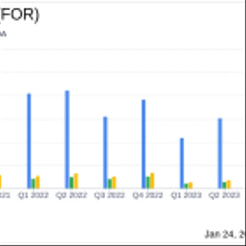 Forestar Group Inc (FOR) Reports Substantial Growth in Q1 Fiscal 2024 Earnings