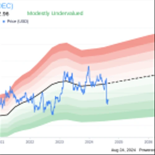 Insider Buying: CEO Corning Painter Acquires Shares of Orion SA (OEC)