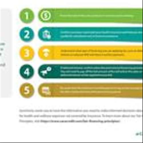 Synchrony Sets a New Standard in Consumer Credit Education with Fair Financing Principles