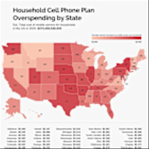 Mobile Industry Report Exposes American Families’ Cell Phone Overspending by $2,200 a year
