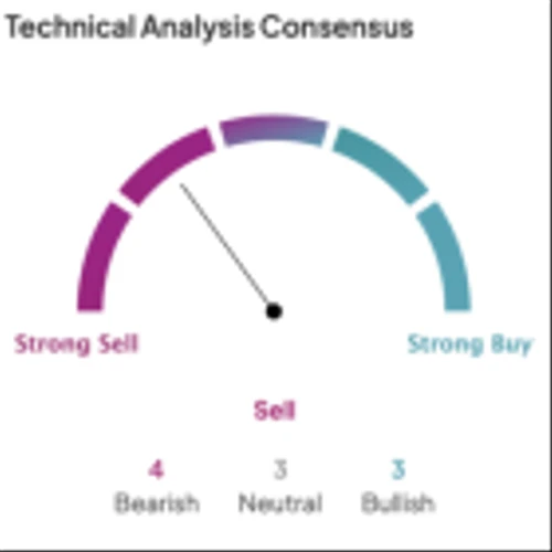 Marinus Pharmaceuticals Stock (NASDAQ:MRNS): This Drugmaker Boasts a Rare Treatment