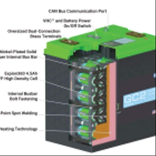Expion360 Announces Substantial Preorders of Next Generation Lithium Batteries Now Featuring Vertical Heat Conduction™ Heating Technology